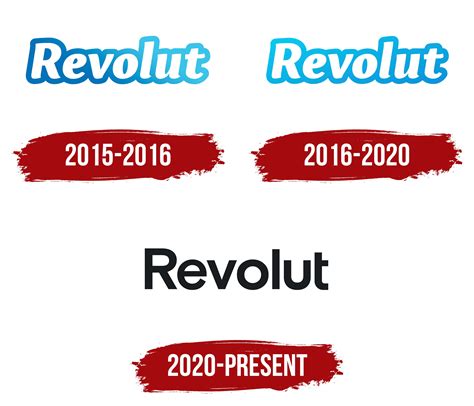 Revolut Logo, symbol, meaning, history, PNG, brand