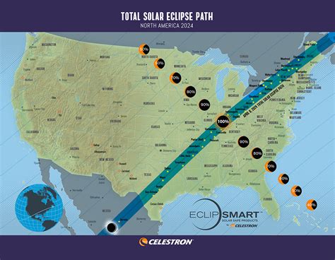 How to View the April 2024 Total Solar Eclipse | Celestron