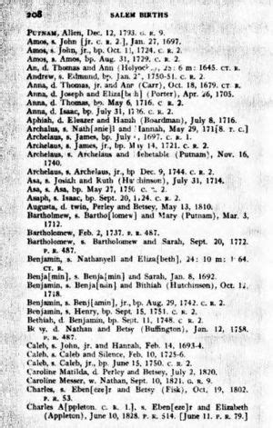 Anna Putnam (1716-) | WikiTree FREE Family Tree