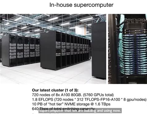 Tesla details pre-Dojo supercomputer, could be up to 80 petaflops - DCD