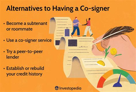 Top Alternatives to a Co-signer