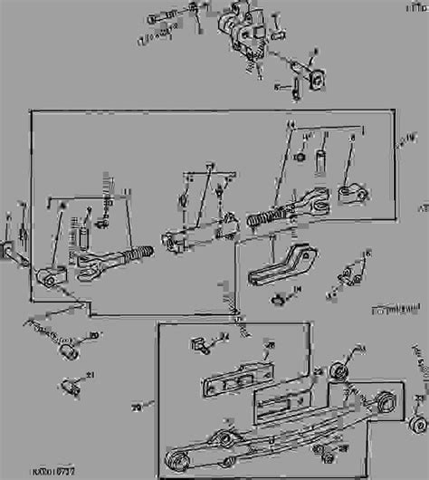 DRAFT LINKS AND CENTER LINK - TRACTOR John Deere 4960 - TRACTOR - 4560, 4760 and 4960 Tractors ...