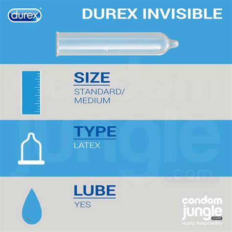 Durex Condom Sizes