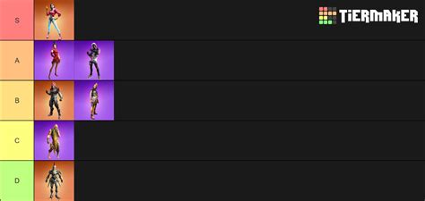 Fortnite Season 9 23 Tier List (Community Rankings) - TierMaker