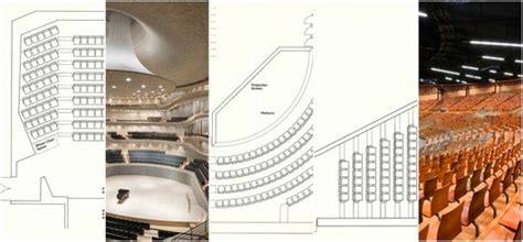 How to Design Theater Seating, Shown Through 21 Detailed Example Layouts – Sig Nordal