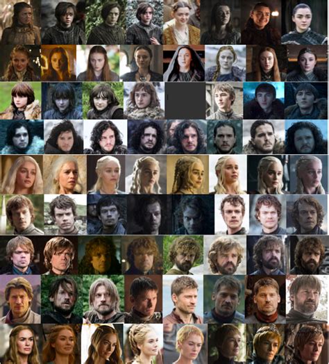 Game of Thrones characters evolution Season 1-8 | Arya Stark | Sansa ...