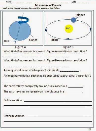 Rotation And Revolution Lesson Plan 6th Grade