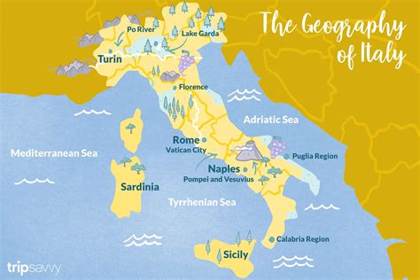 The Geography of Italy: Map and Geographical Facts