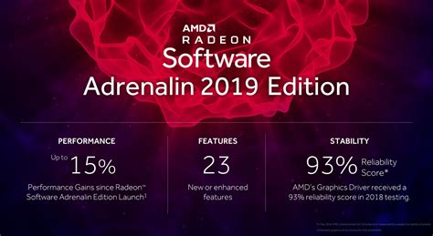 AMD's Radeon Software Adrenalin 2019 update is packed with performance ...