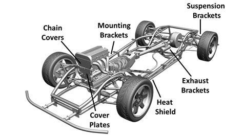 Powertrain Parts - GNS Auto