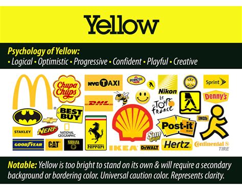 Choosing great logo colors & combinations | Brand color selection ...