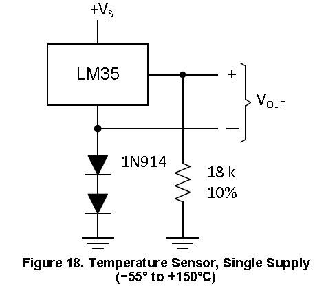 [Resolved] LM35: Datasheet Figure.18 - Sensors forum - Sensors - TI E2E support forums