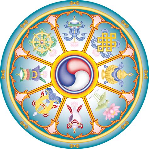 Mandala of the Eight Auspicious Signs Tibetan Symbols, Buddhist Symbols ...