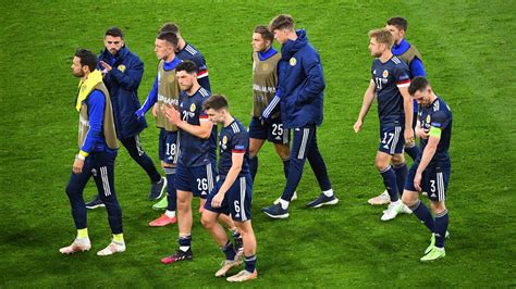 Euro 2020: Scotland crash out after defeat to Croatia - while England ...