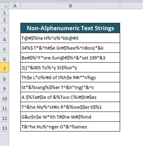 How to Remove Non-Alphanumeric Characters in Excel (2 Methods)