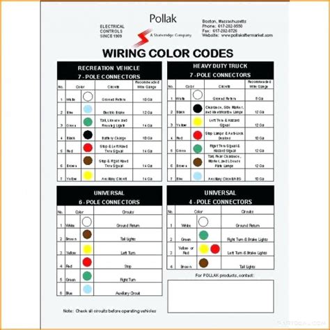 Pollak 7 Pin Wiring Diagram