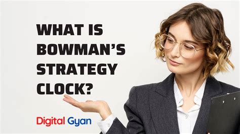 What is Bowman’s Strategy Clock? 8 Positions Explained