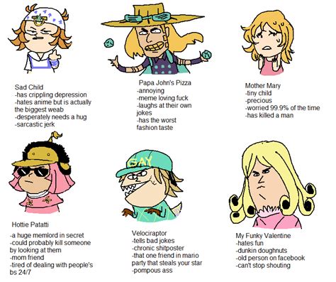 gyro zeppeli | Tumblr | Jojo bizzare adventure, Jojo bizarre, Jojo's bizarre adventure