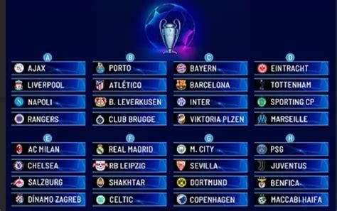 UEFA Champions League Draw Results - Concise Info