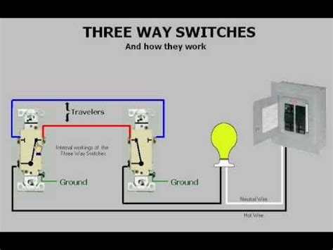 Two Switch One Light Wire Ceiling Fan Separate Switches