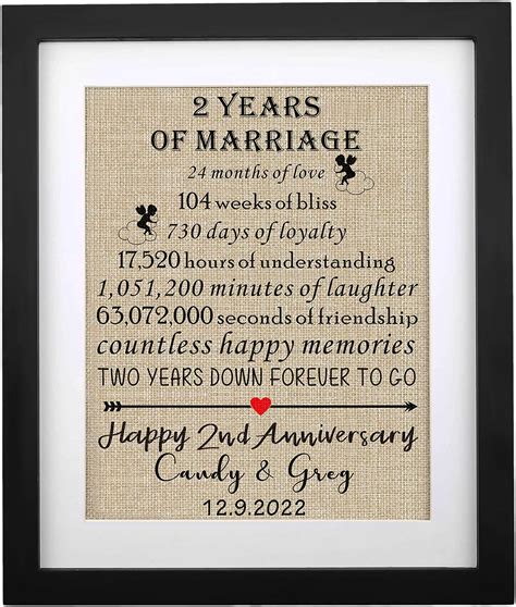 Amazon.com: Personalized Framed 2nd Anniversary Burlap Print, Custom 2nd wedding anniversary