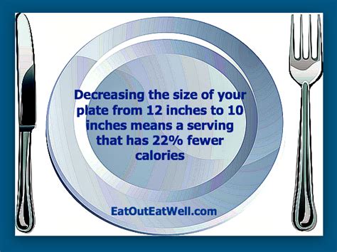 Want To Decrease Your Dinner Calories? Change The Size Of Your Plate - Eat Out Eat Well