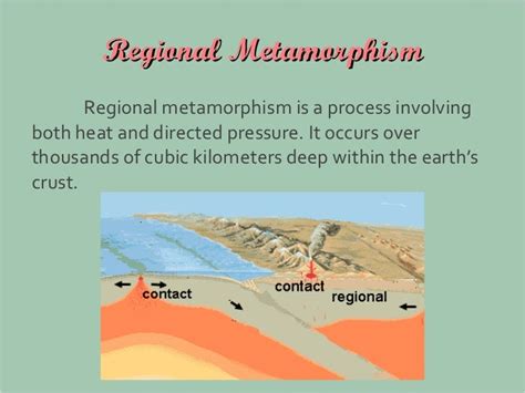 Metamorphic rocks