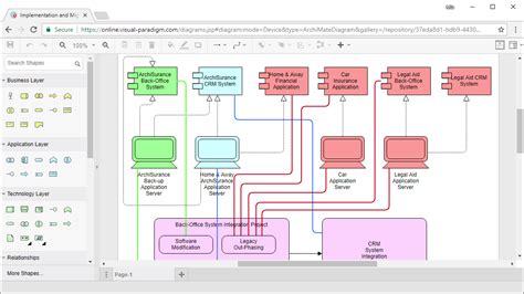 Tools To Create Schematic Diagrams