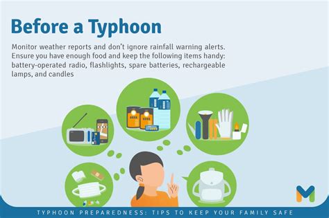 Typhoon Preparedness: Tips to keep your family safe | ABS-CBN News