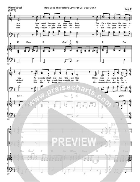 Thank You Jesus For The Blood Sheet Music PDF (Charity Gayle) - PraiseCharts