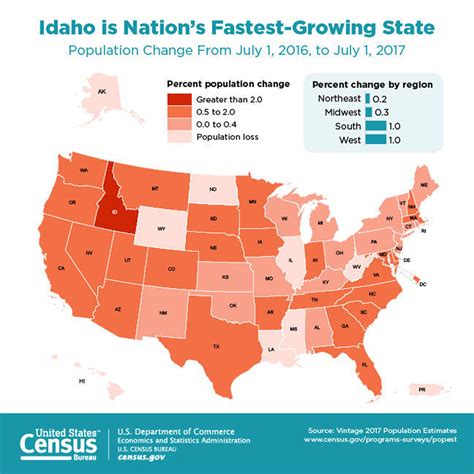 Census: WV population down almost 13,000 from 2016 - West Virginia ...