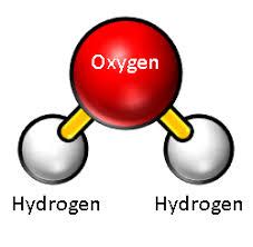 What is Valency of Oxygen & How To Find Valency with Example