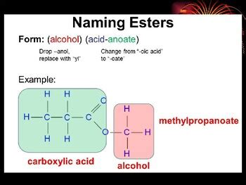 AMIDES ESTERS POWER POINT Naming and Drawing Grade 12 Chemistry Power ...