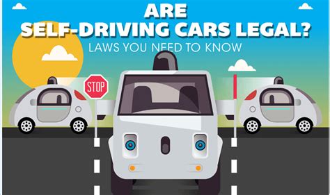 Are Self-Driving Cars Legal? Laws You need to Know #Infographic ...