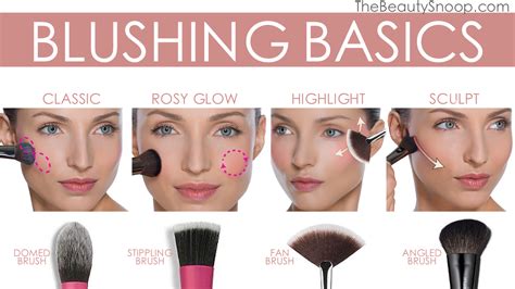 THE BEAUTY SNOOP: APPLY BLUSH LIKE A PRO WITH THESE QUICK TIPS