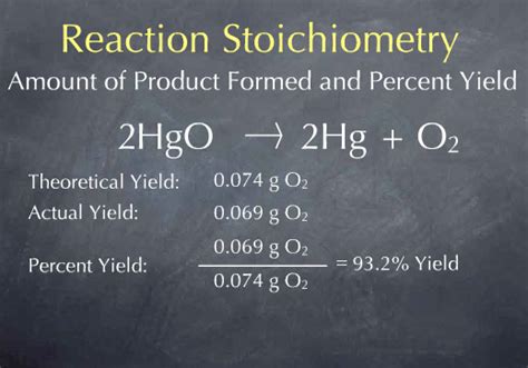 The Stoichiometry of Product Formation and Percent Yield