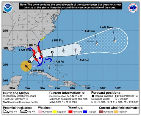 Hurricane Milton Update: Path for Florida Landfall Shifts - Newsweek