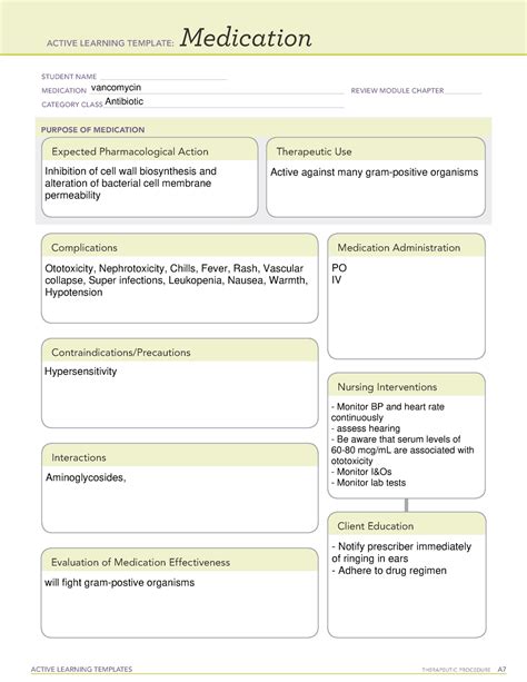 Ati Medication Template