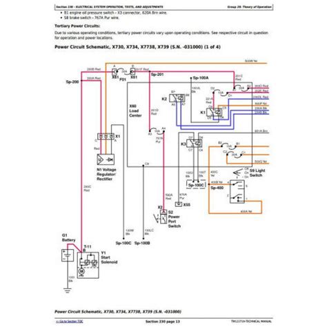 TECHNICAL MANUAL - JOHN DEERE X738,SIGNATURE SERIES TRACTORS TM122719 – The Manuals Group