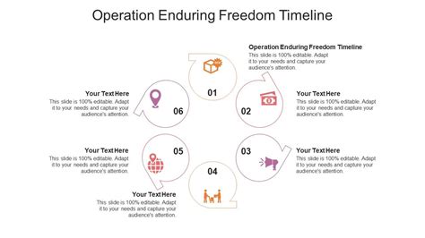 Operation Enduring Freedom Timeline Ppt Powerpoint Presentation Styles ...