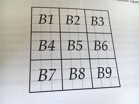 How to color a row, column and region of a Sudoku square? - TeX - LaTeX Stack Exchange