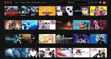 Top 86+ list anime on netflix - in.coedo.com.vn