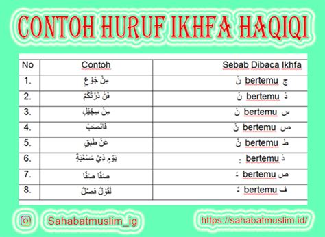 Ikhfa Ab Ad – Sinau