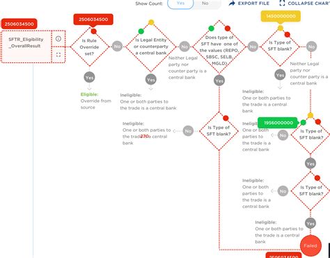 javascript - React Flow Chart Library - Stack Overflow