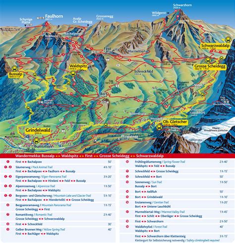 hiking map grindelwald bus | Best hikes, Hiking map, Grindelwald