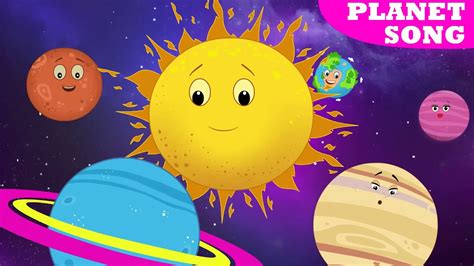 Youtube Planets Song For Kids Solar System Song