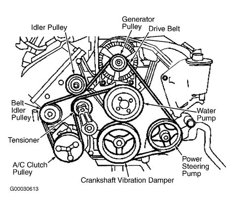 2006 Ford Focus Zx4 Serpentine Belt Diagram - Ford Focus Review