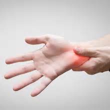 Bruised Wrist | symptoms and treatment | Sportsinjuryclinic.net