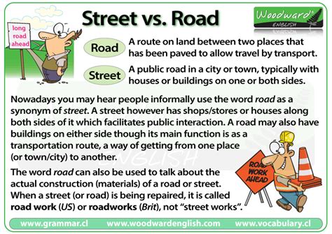 Street vs. Road Difference - English Vocabulary