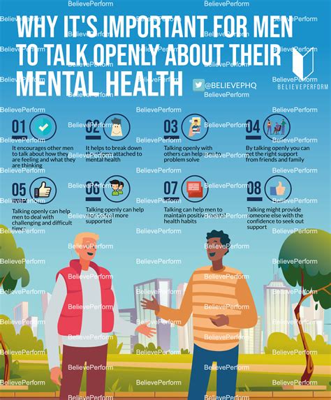 Why it's important for men to talk openly about their mental health ...